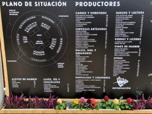 Cómete-las-Ventas-Plano-de-Situación