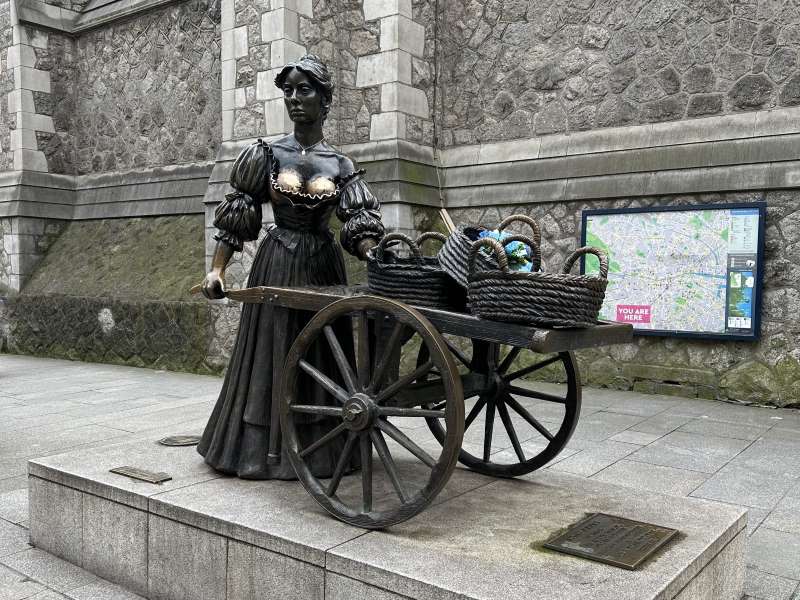 GUIA VIAJAR A DUBLÍN - MOLLY MALONE